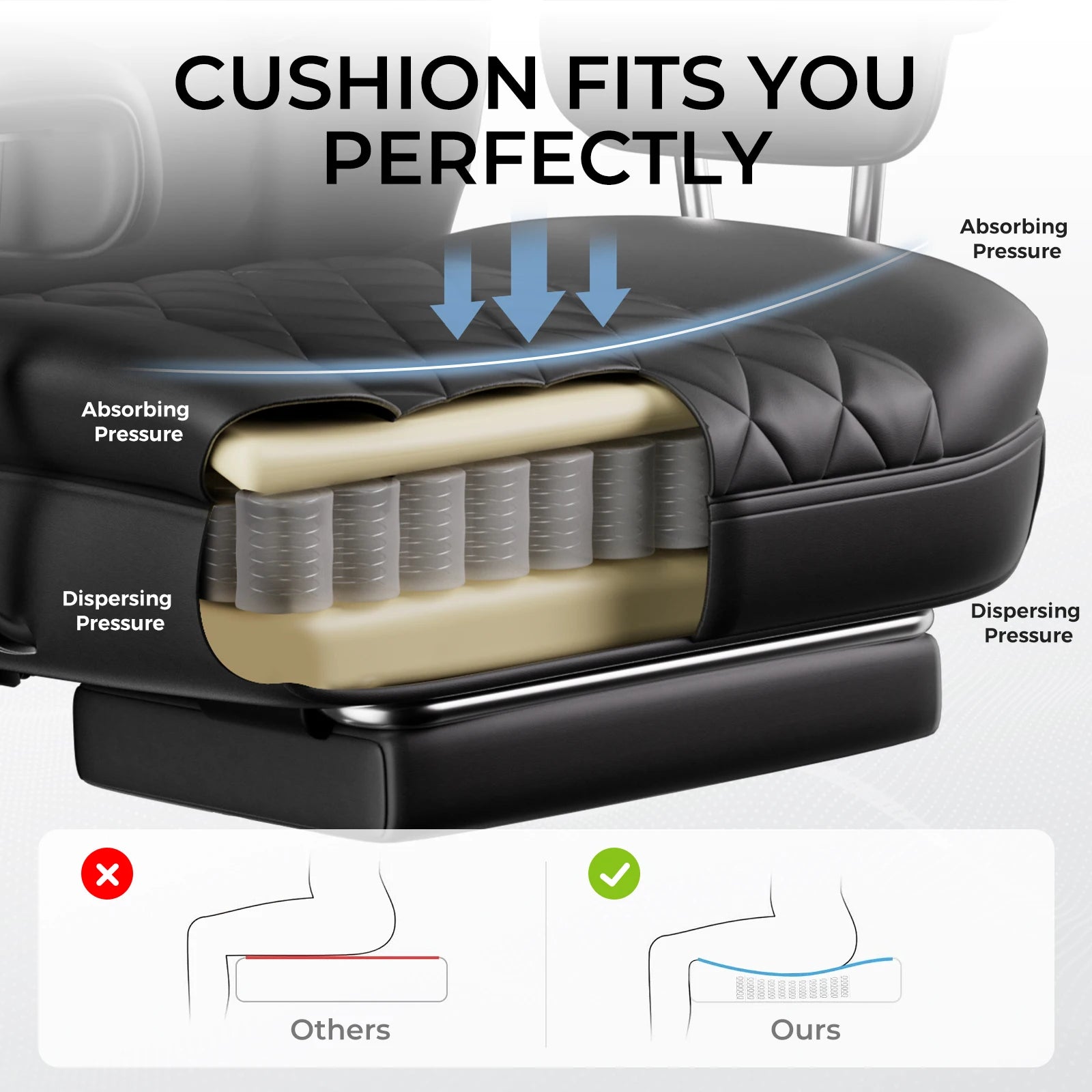 Big and Tall Gaming Chair, Ergonomic with Lumbar Support and Footrest