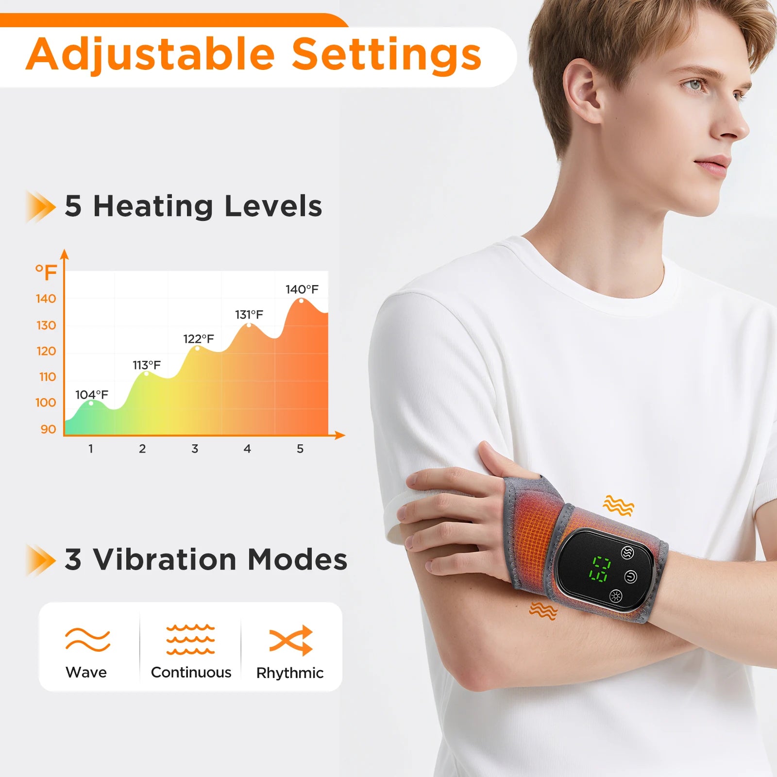 Cordless Wrist Hand Heated Massager for Pain Relief