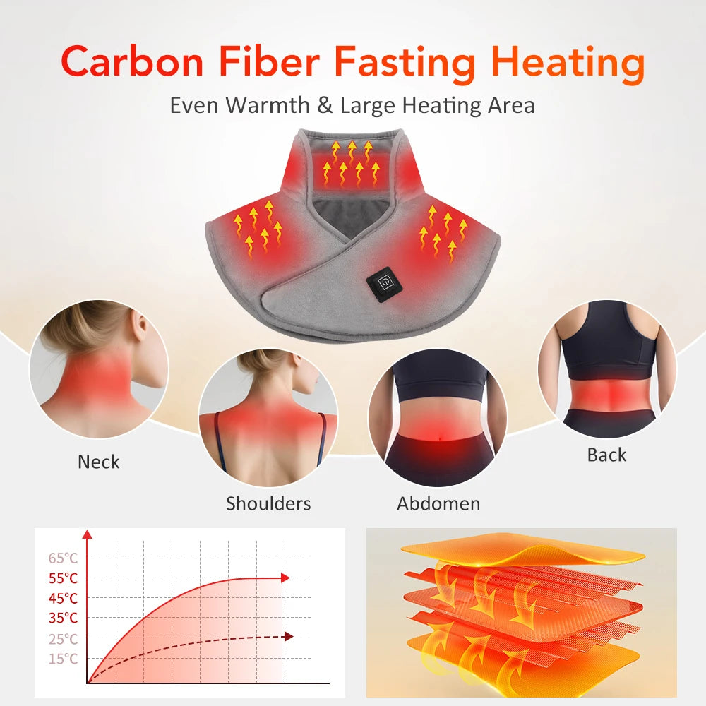 Electric Heating Shoulder & Neck Pad Massager