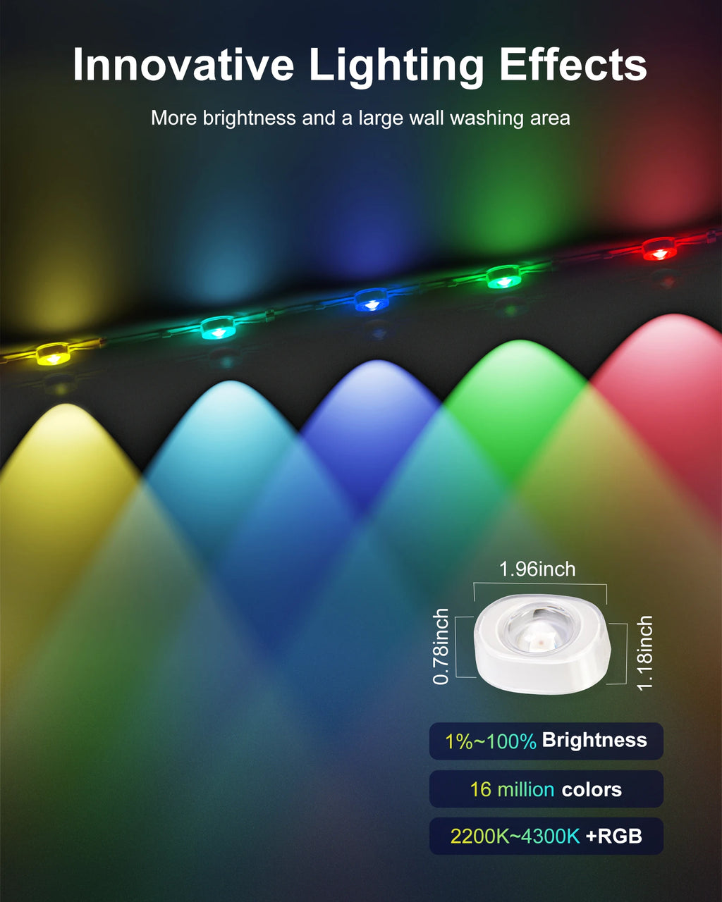 All Occasion Permanent RGBIC Outdoor Lights