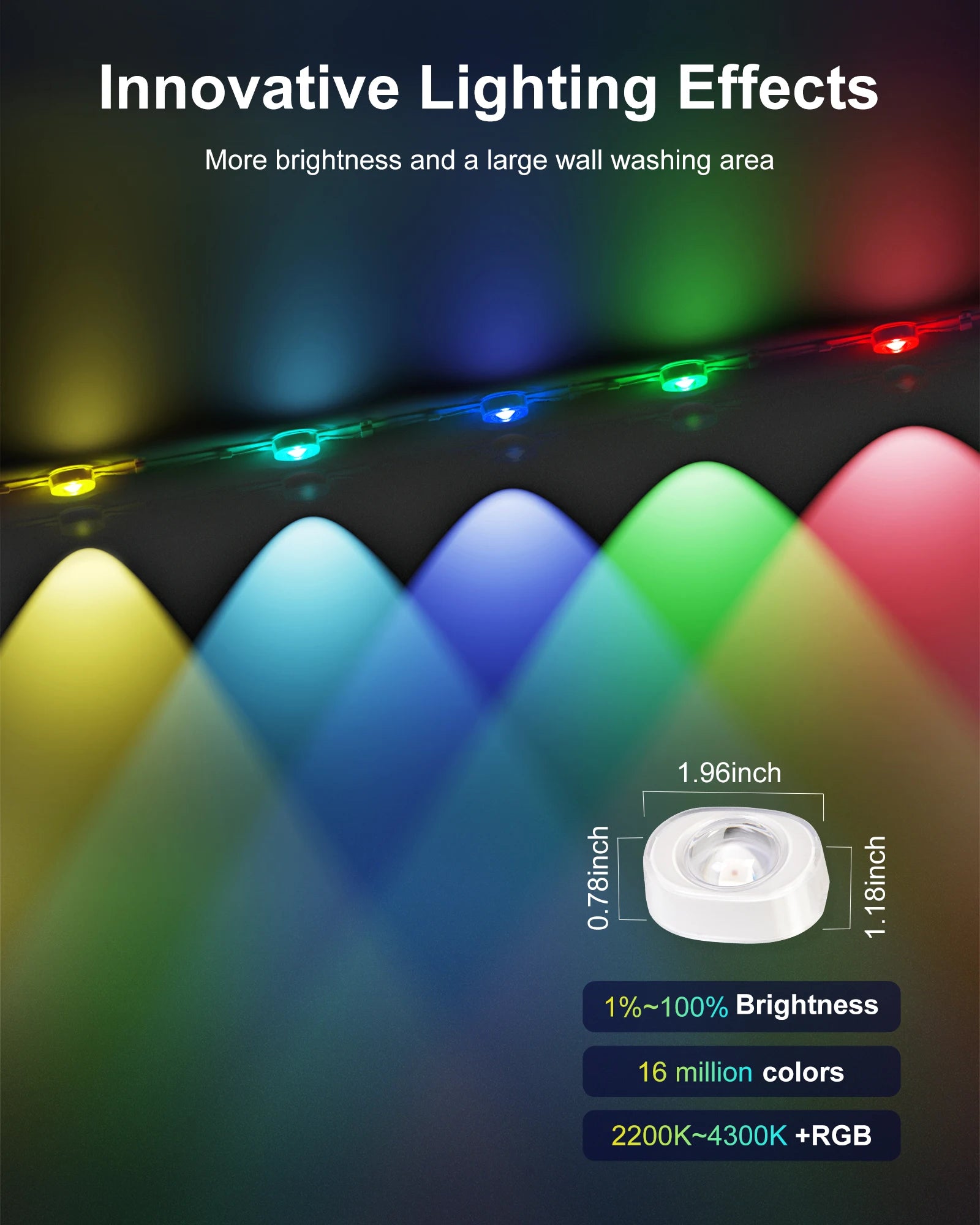 All Occasion Permanent RGBIC Outdoor Lights