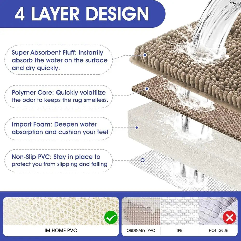 Ultra Soft Chenille Bath Rugs – Non-Slip, Absorbent & Washable